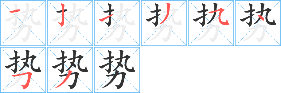 势