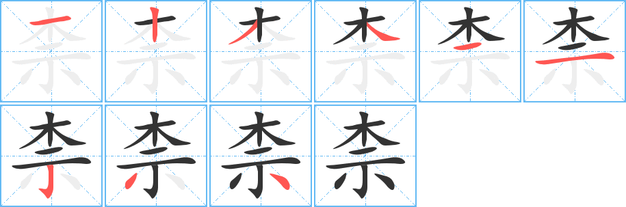 柰