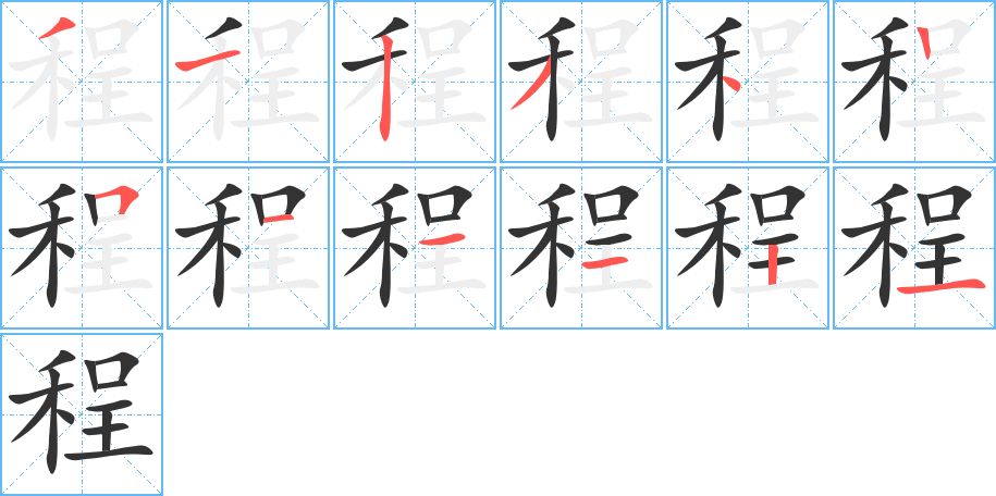 程