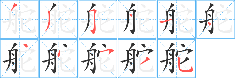 舵