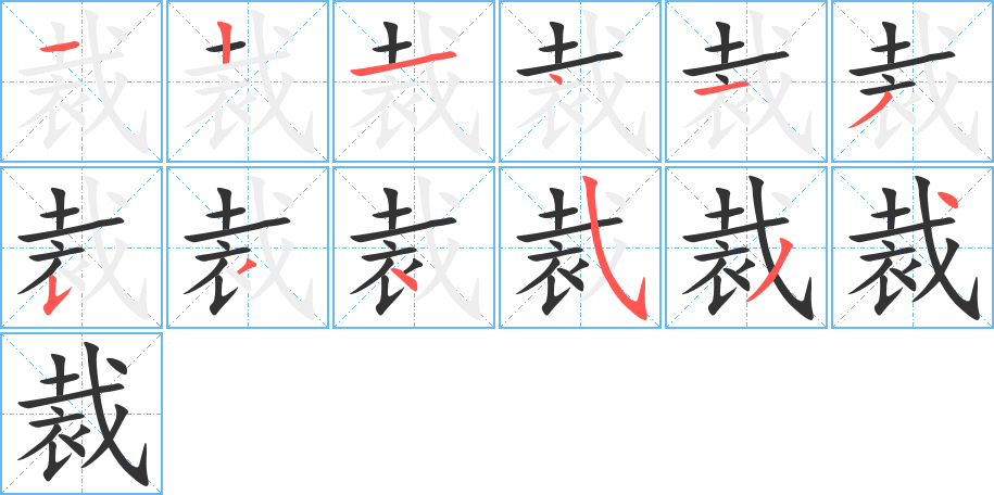 裁 裁