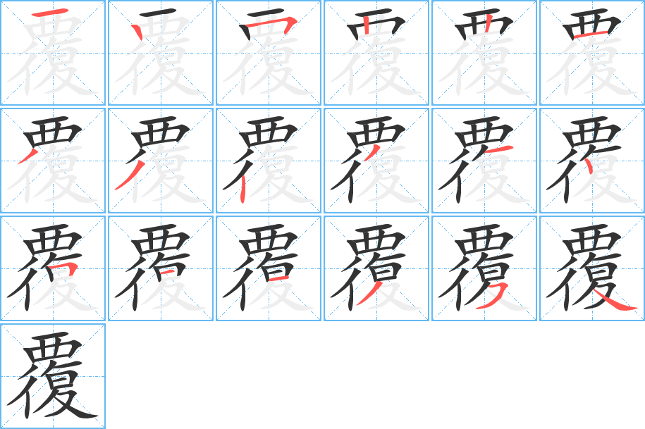 覆